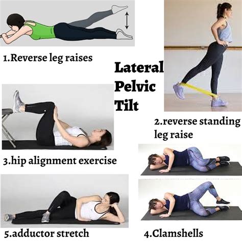 Lateral Pelvic Tilt Correction