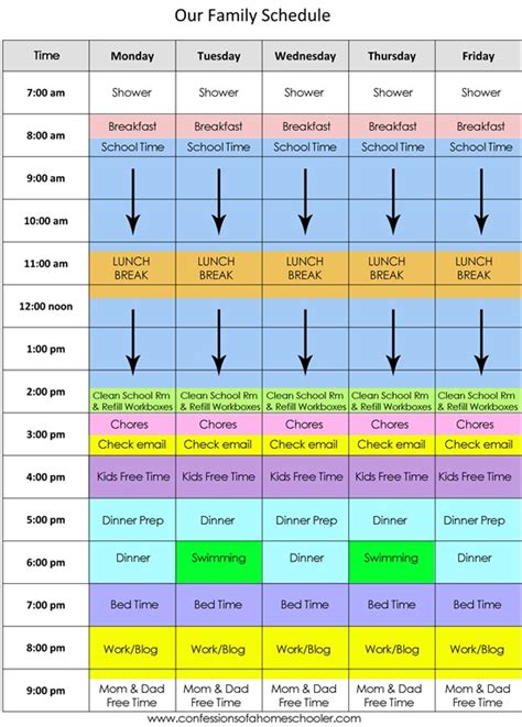 Our Daily Homeschool Schedule - Confessions of a Homeschooler