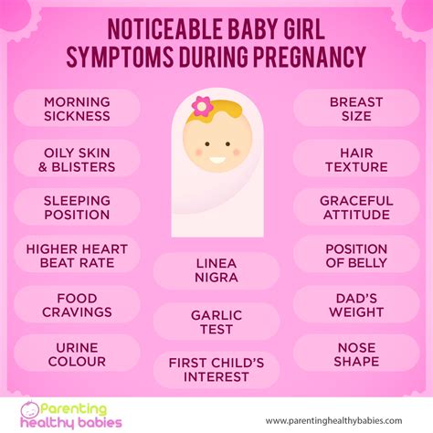 Pregnancy Symptoms Worse With Girl, - Pregnancy Sympthom