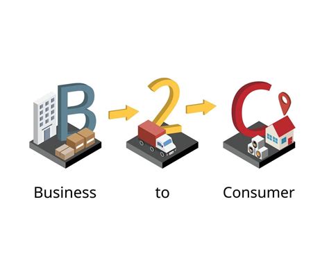 Business to consumer or B2C is a sales model in which products and services are sold between a ...