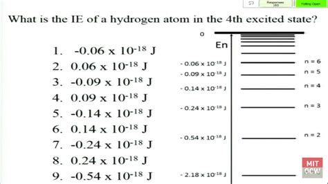 quantum mechanics - How to understand the hydrogen energy level and its wave function? - Physics ...