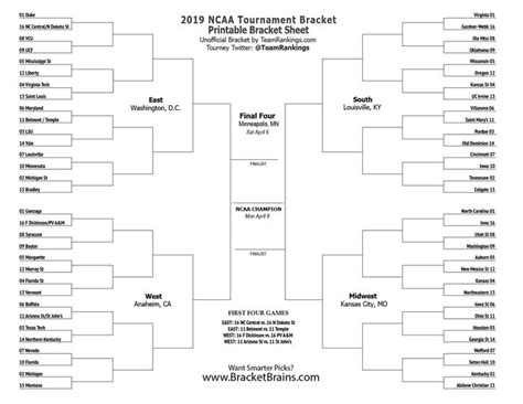 Wcws Printable Bracket 2023