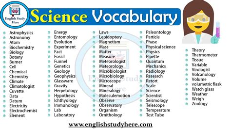 Science Vocabulary Words - English Study Here