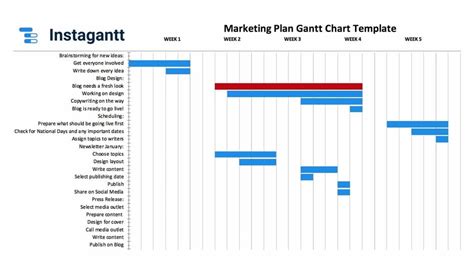 Excel Gantt Chart for Free (Updated October 2023)