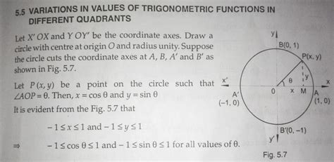 trigonometry - how $x= \cos\theta$ and $y= \sin\theta$? - Mathematics ...