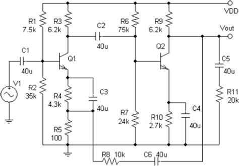 The negative feedback amplifier circuit of simulation 2 | Download Scientific Diagram