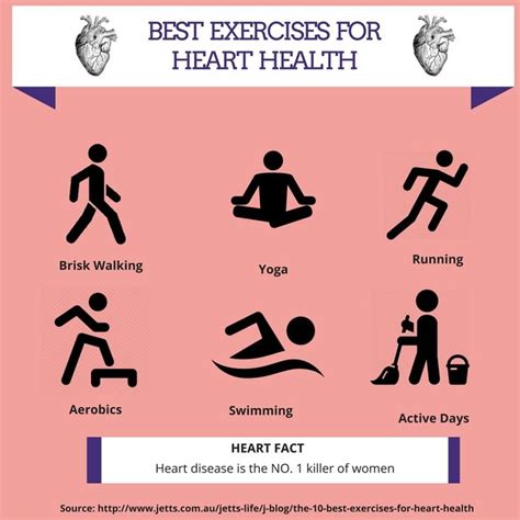 The focus for today is on the best exercises for heart health. | Heart health facts, Heart ...