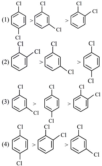 The correct order of melting point of dichlorobenzenes is - Sarthaks eConnect | Largest Online ...