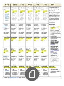 4 Hour Body Comprehensive Cheat Sheet Slow Carb Recipes, Slow Carb Diet ...