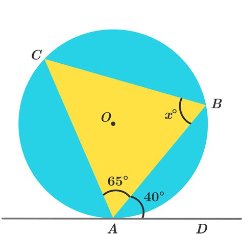 Alternate Segment Theorem | Brilliant Math & Science Wiki