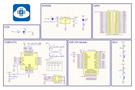 Nodemcu Esp8266 Module Schematic Diagram Pdf