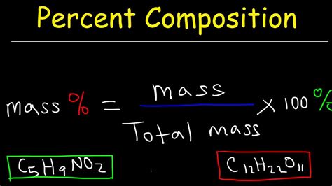 Percent Composition By Mass - YouTube