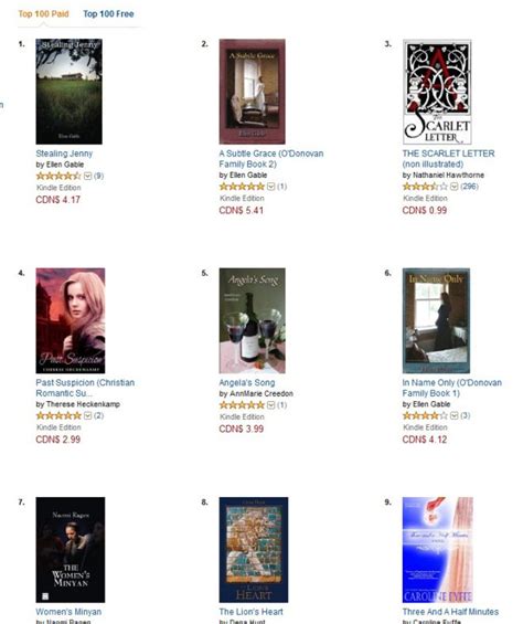 5 FQP Books in Top Ten on Amazon Canada! | Family books, Books, Book publishing