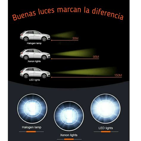 Kit Luces Led Para Auto H1-h4-h7 (8000 Lúmenes) - $ 23.990 en Mercado Libre