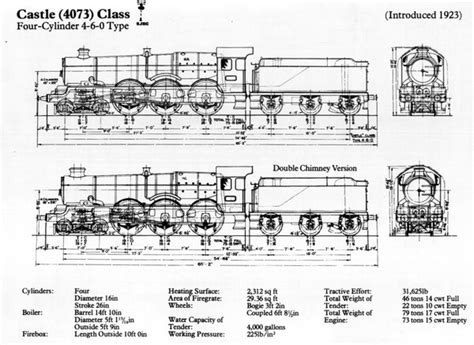 GWR (4073) Castle Class Steam Locomotive Diagram by SJ-RailwayArchive ...