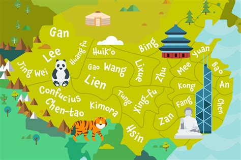 Chinese First Names and Meanings - FamilyEducation