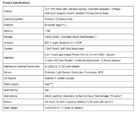 ASUS Introduces the Eee Pad Transformer - PC Perspective