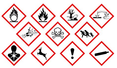 GHS Pictogram Quiz - SafeRack