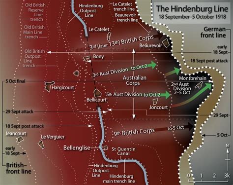 Hindenburg Line Breached - October 5th, 1918 - A Year of War