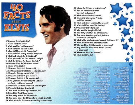 Fun Facts about Elvis! 3-5; Language and Music Center | Afterschool ...