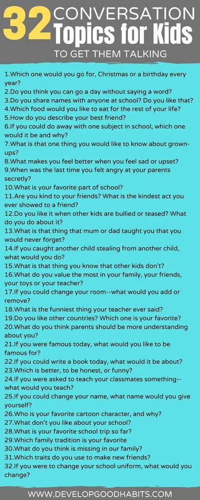 115 Fun Conversation Starters for Kids to Get Them Talking