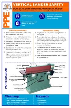 Vertical Belt Sander: Safety Poster by Brain Storm | TPT