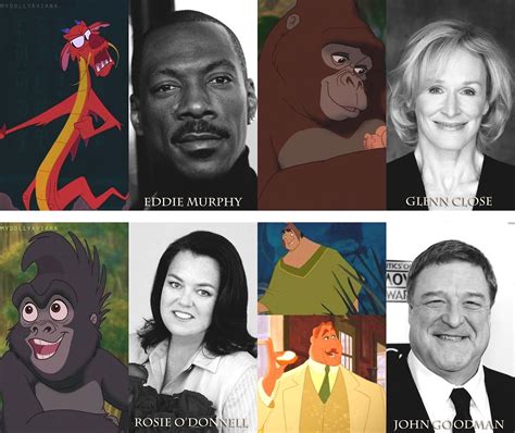 Disney Characters and their voice actor/actresses | Disney facts, Animated movies, Disney fun