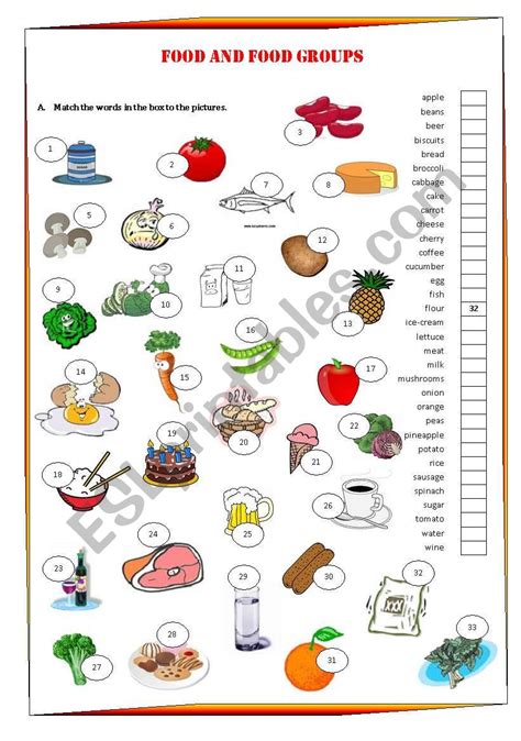 Food and food groups - ESL worksheet by Anapereira