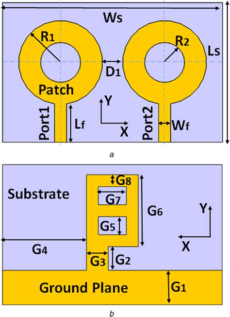 Compact wearable MIMO antenna with improved port isolation for ultra‐wideband applications ...