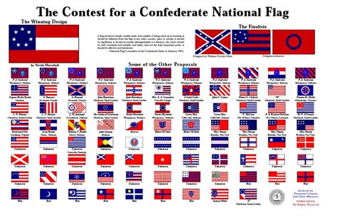 The 1861 Contest entries for a flag for The Confederate States of America [x-post /r/vexillology ...