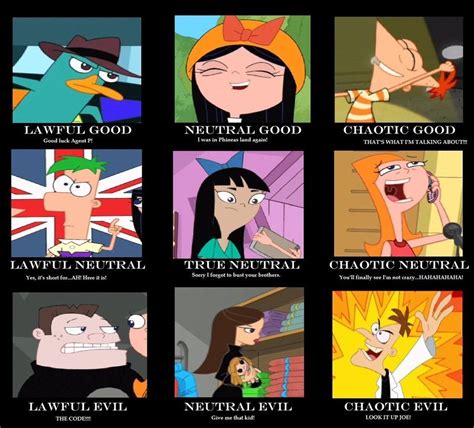 What's Your Alignment? - Page 18 | Phineas and ferb memes, Phineas and ...