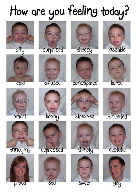 Emotion face tests for kids | Emotion chart, Emotion faces, Emotional child