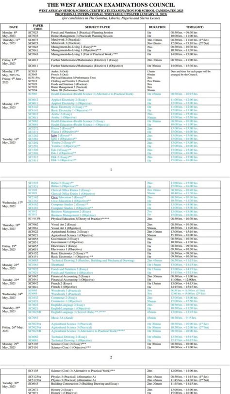 WAEC Timetable 2024/2025 Out: Download PDF Timetable MAY/JUNE - Career ...