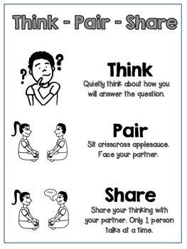 Think Pair Share Poster Printable:{ B&W } CKLA | Think pair share, Cooperative learning ...