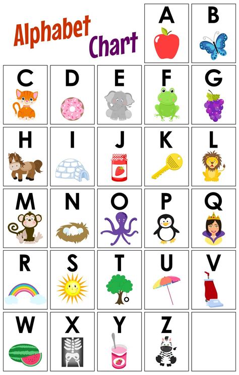 Kindergarten Alphabet Chart - 10 Free PDF Printables | Printablee ...