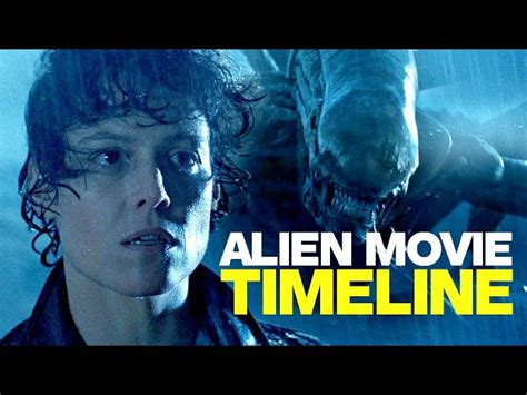 Alien Timeline Recap - The Awesomer