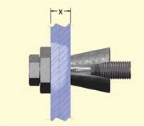 3/8" BoxBolt® - ATC Specialty Products, LLC