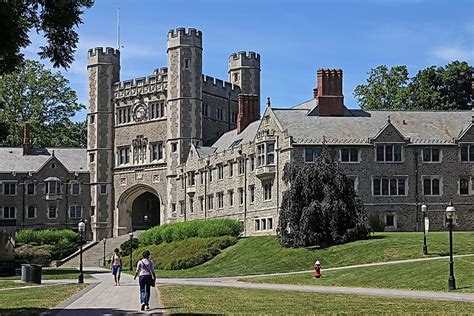 Universities Producing The Most Nobel Prize Winners - WorldAtlas.com