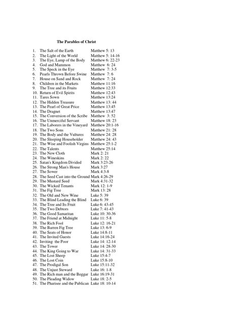 Parables Of Jesus Christ Chart