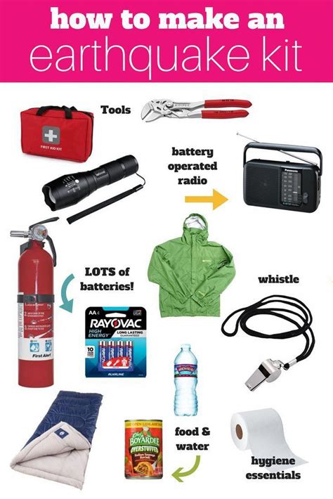 Pin by Ednisa's Solutions on Emergency Preparedness | Earthquake kits, Earthquake preparedness ...