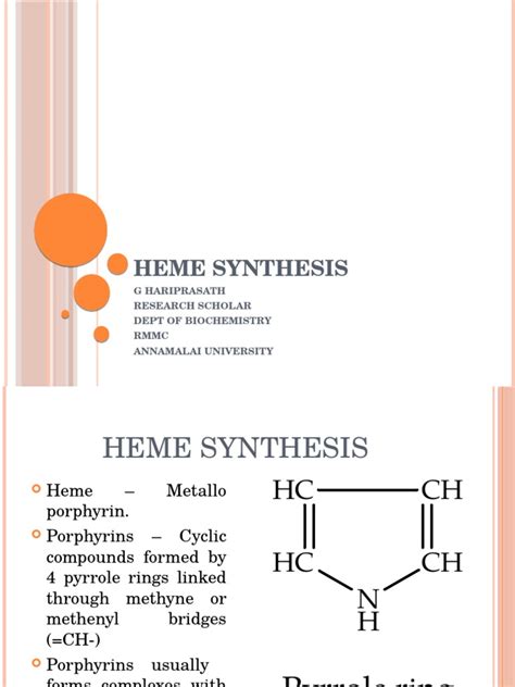 Heme Synthesis | Porphyrin | Biochemistry