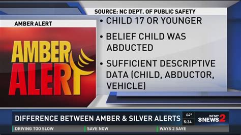 Amber Alert issued for 9-year-old boy from Wake County | wfmynews2.com