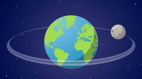 150+ Earth Orbit Animation Stock Photos, Pictures & Royalty-Free Images ...