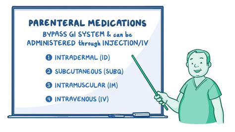 Parenteral Medication Administration - Osmosis Video Library