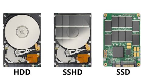 Apa Perbedaan Harddisk HDD, SSD Dan SSHD Pada Laptop Atau Komputer ...