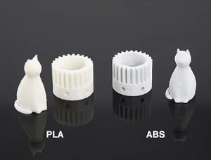 PLA vs ABS: Choosing 3D Printing Filament the Right Way | RapidDirect