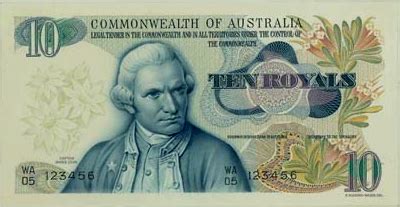 Australian dollar - currency | Flags of countries