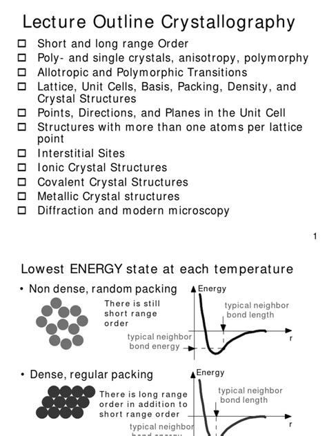 Crystallography | Crystal Structure | Crystal