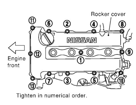 2002 Nissan sentra valve cover gasket torque specs