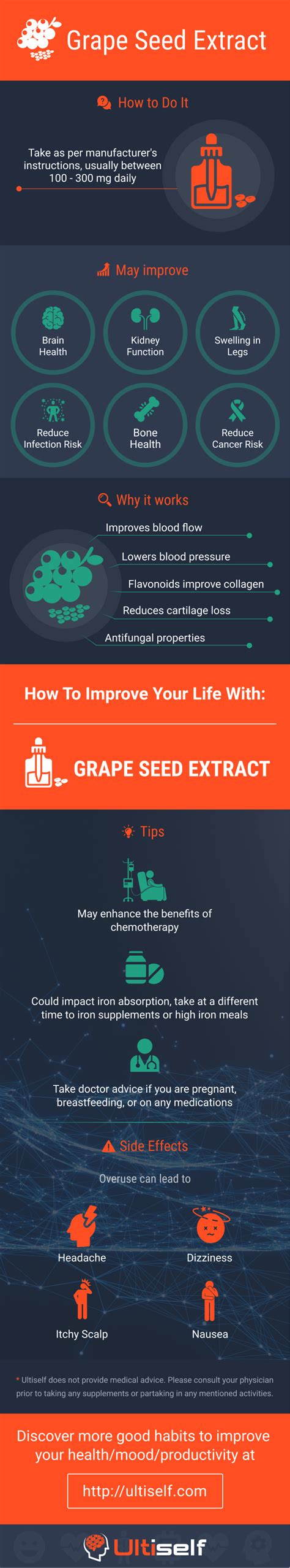 How Grape Seed Extract Can Improve Your Health | Ultiself Habits